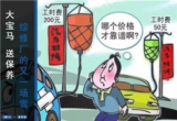 汽车后市场,汽车零售,二手车