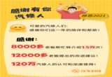 汽车后市场