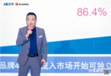 汽车后市场