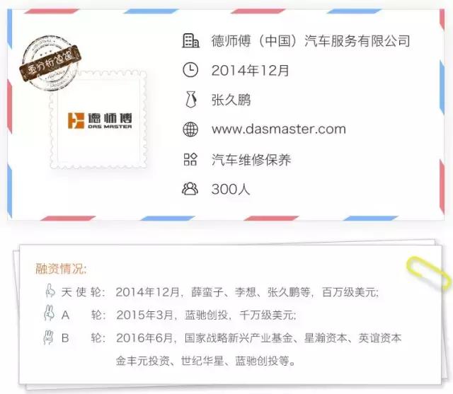 德师傅,汽修连锁,汽修门店