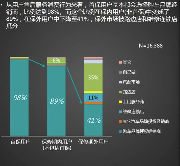 【1120 · 大武汉 】2015最后一场城市分论坛：聚焦门店提升盈利能力之道！