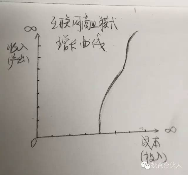 致创业者 | 基于“爱”的商业模式才是最好的修行 