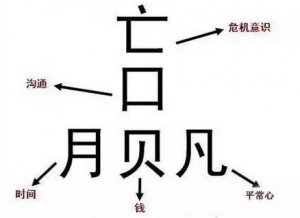 专栏 | 大活做不了、小活不赚钱，社区快修的赢面究竟有多大？