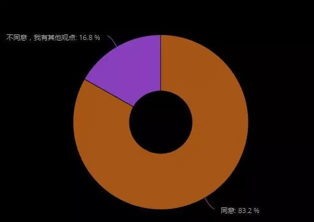 AC汽车,汽修店优劣,汽修店调研,汽修行业调研