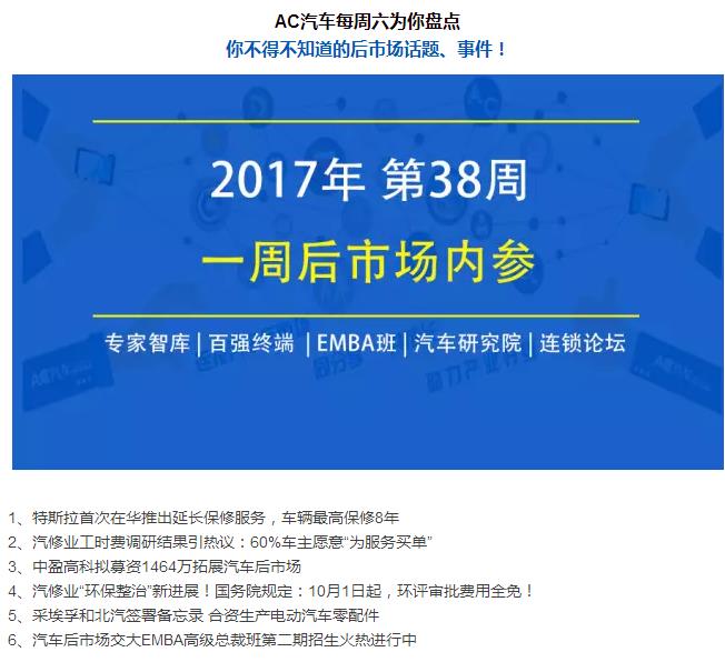 特斯拉首次在华推车辆延保，汽修业工时费调研结果引热议，中盈高科拟募资1464万拓展汽车后市场 | 一周后市场内参