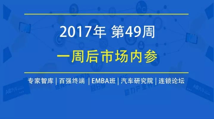 车享家完成约十亿元B轮融资、京东收购淘汽档口、嗨修养车获A+轮数千万融资... | 一周后市场内参