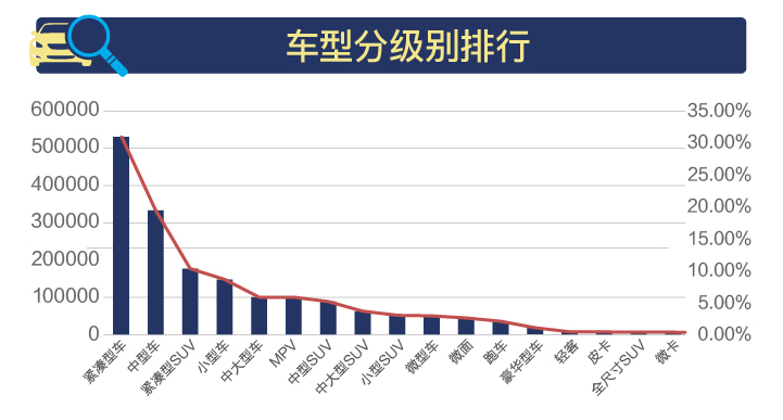 宋全业,豫涛汽车